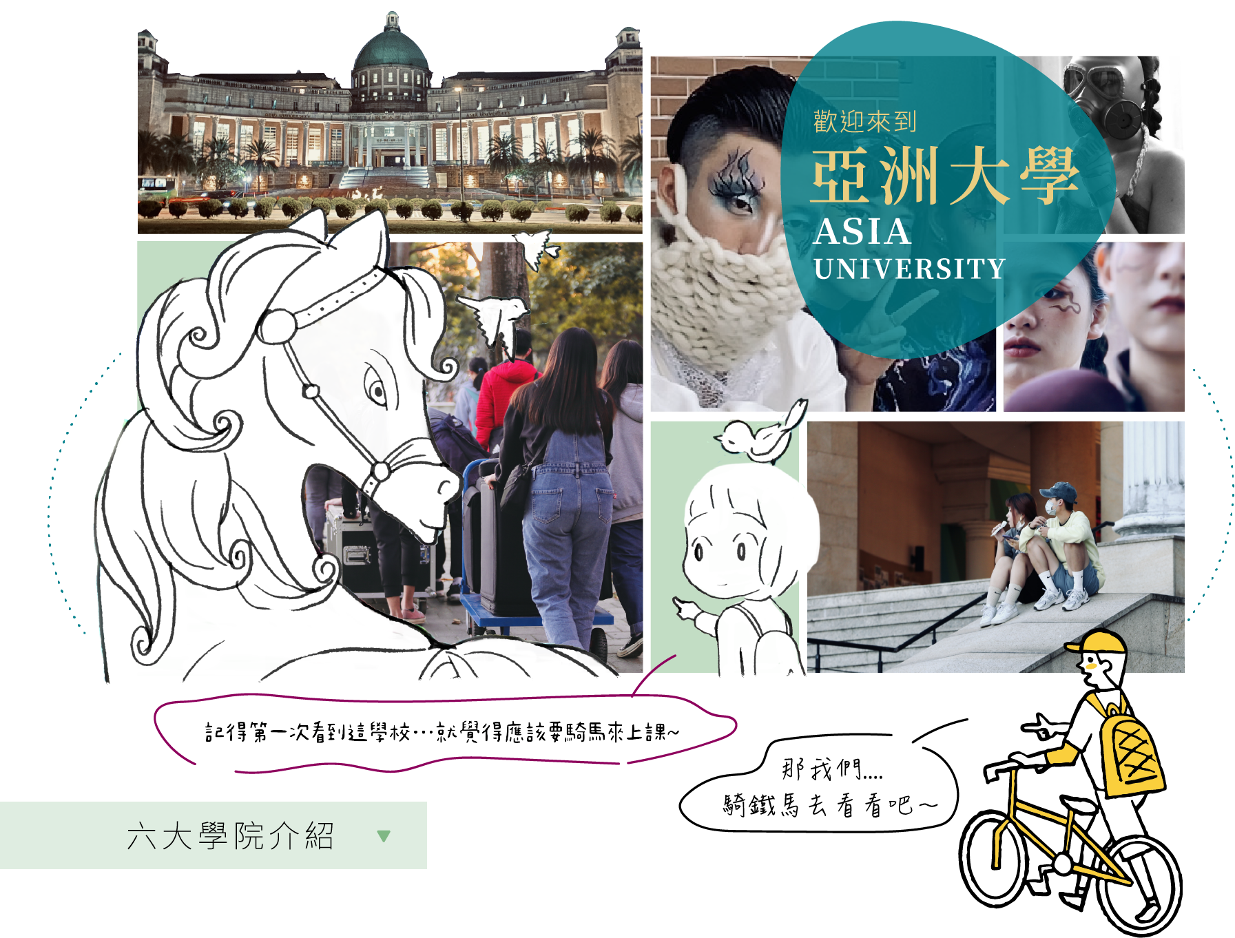 亞洲大學六大學院介紹