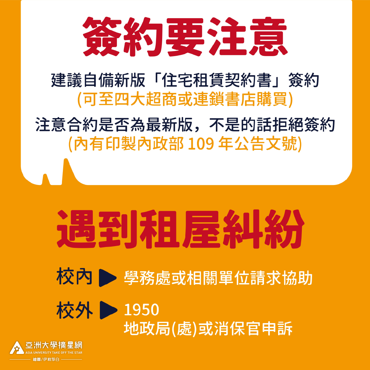 住宅租賃簽約與糾紛