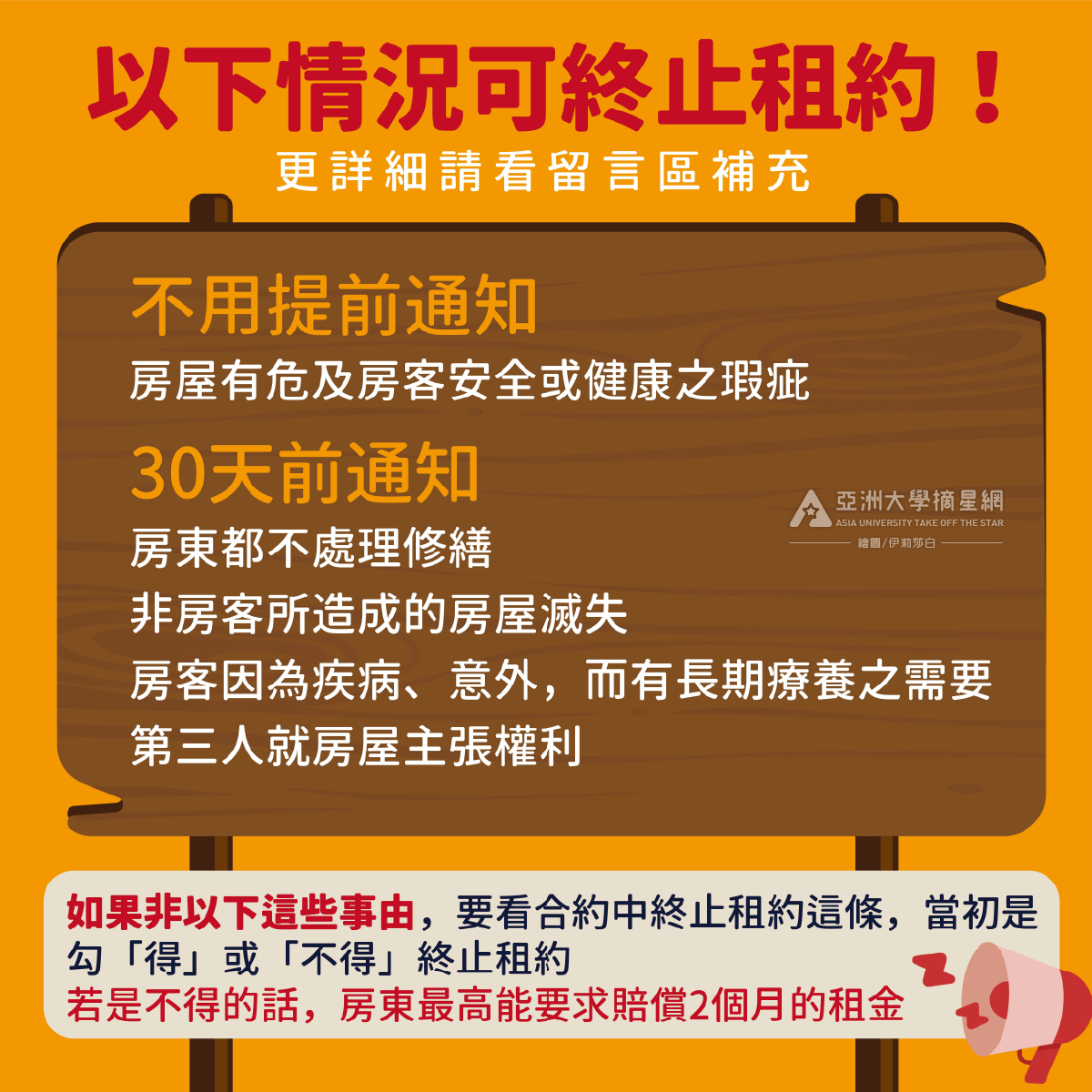 住宅租賃想終止合約